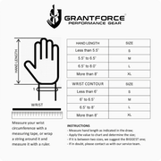 GFP CARBON PRO - NEON VICE Grips